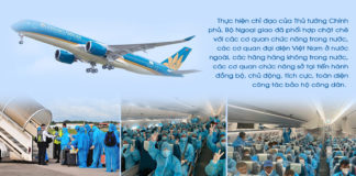 Vé máy bay từ Hà Lan về Việt Nam giá rẻ, điều kiện mua vé máy bay từ Hà Lan về Việt Nam trong thời gian dịch Covid 19